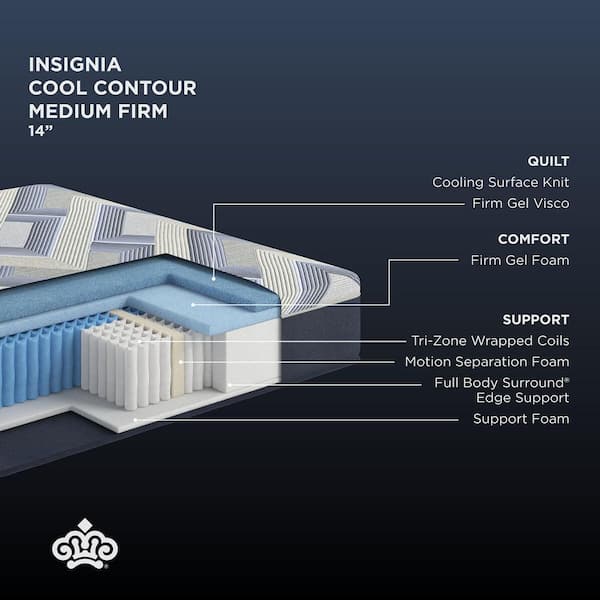KINGSDOWN Insignia Cool Contour California King Medium Firm