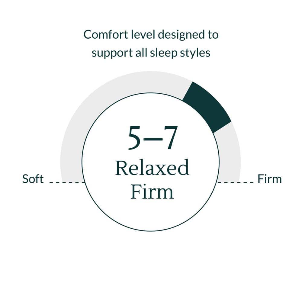 Leesa Original 10" Queen Memory Foam Mattress