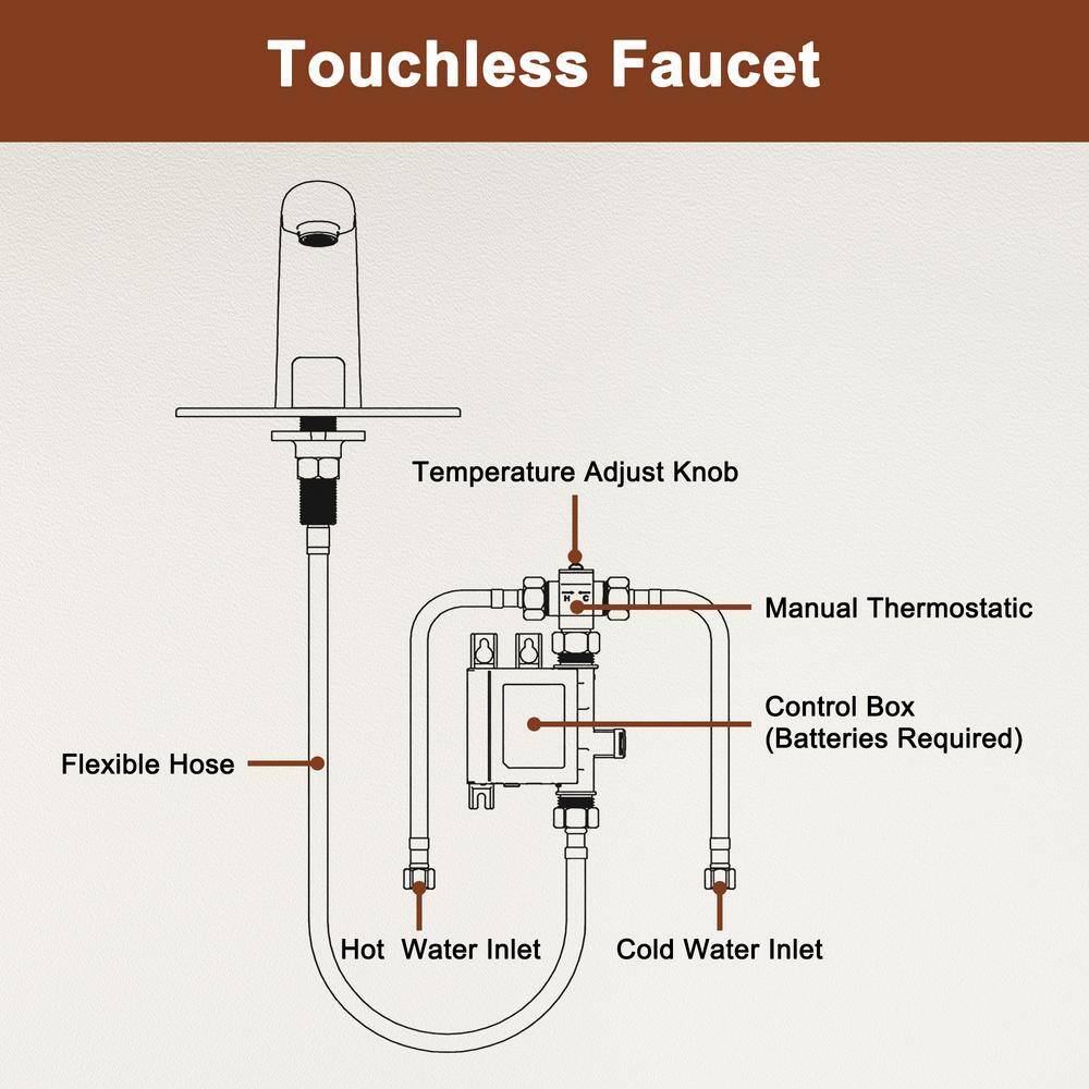 Chrome Hands-Free Automatic Sensor Bathroom Faucet