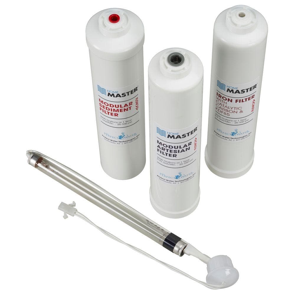 Home Master HydroPerfection Filter Change Set