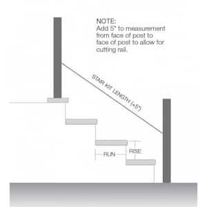 Original Rail PVC 8 ft. x 36 in. 32-38° Stair Rail Kit White with Black Round Balusters