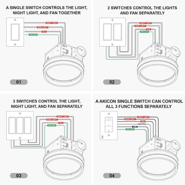Akicon Dimmer Switch For Exhaust Fan With Light - Single Pole Combo Switch, Neutral Wire Required, White