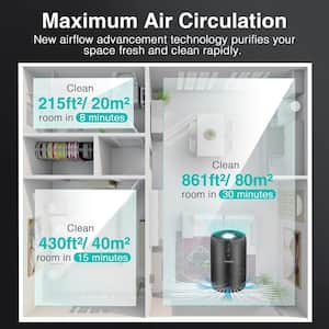 HEPA-Type Tabletop Air Purifier for Home in Black