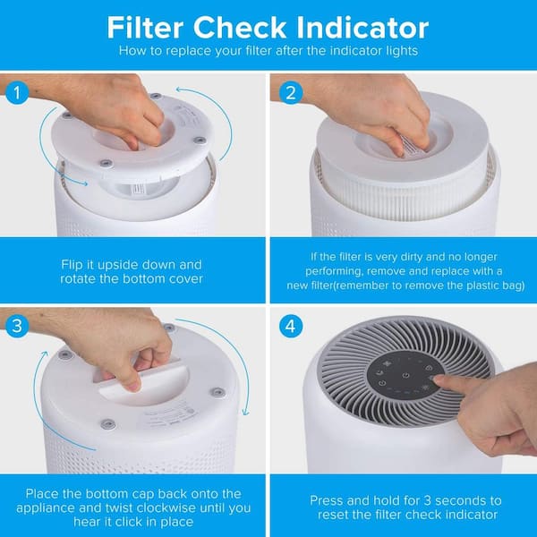How to Replace the Levoit Large Room Air Filter - Turn Off Filter  Replacement Light 
