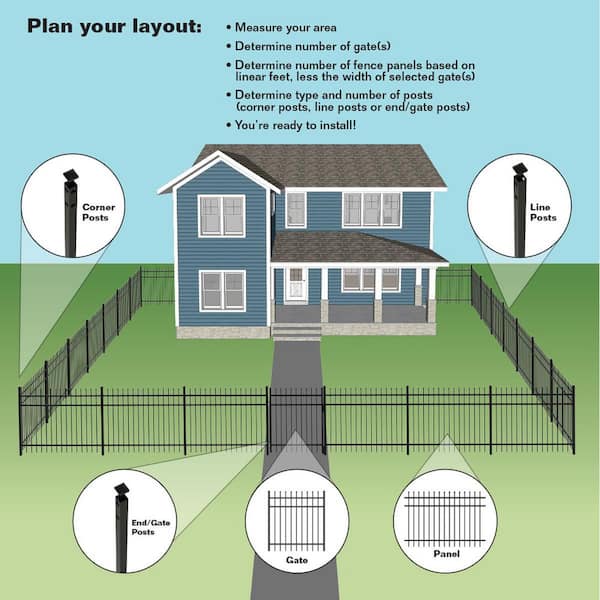 84 in. 5 ft. Osprey Black Aluminum End/Gate Fence Post with Flat Cap