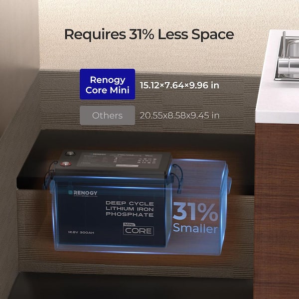 Renogy 2pcs 12.8V 300Ah Lithium LiFePO4 Deep Cycle Battery