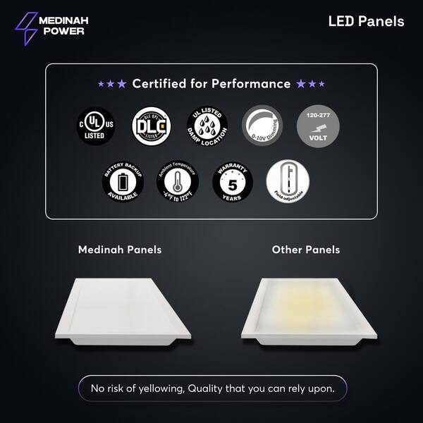 MEDINAH POWER 2x4 LED Back-Lit Panel, Adjustable Watt and CCT with 12V Aux and Usmart Cover (4-Pack)
