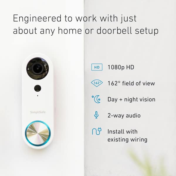 Best Ring Video Doorbells of 2024 - CNET
