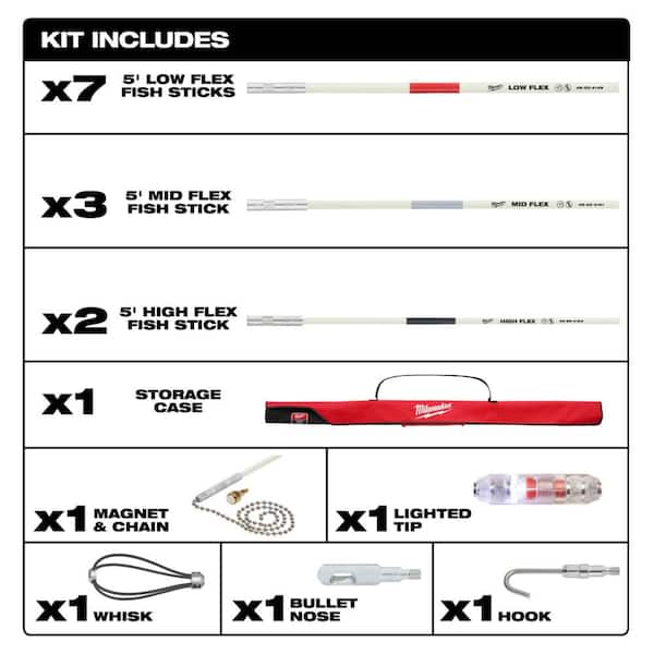 60 ft. Fiberglass Fish Stick Low/Mid/High Flex Combo Kit with 1/2 in. EMT Iron Conduit Bender Head with Handle