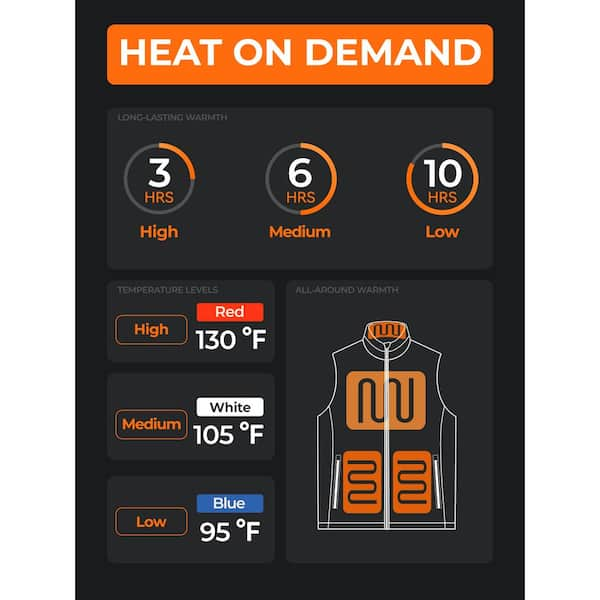 ororo heated vests reviews