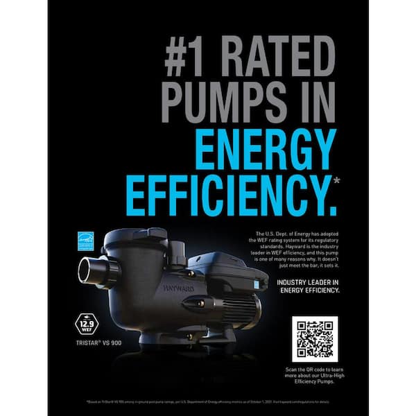 TriStar VS 2.7 HP Variable Speed Pool Pump