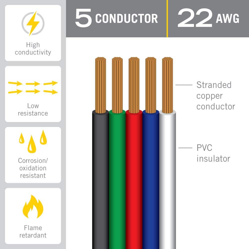 Armacost 26 ft. White Flat Ribbon Copper Cable for LED Lighting