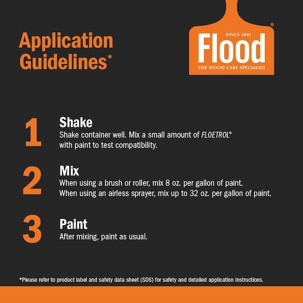 Flood 1 Gal. Floetrol Latex Paint Additive FLD6-01 - The Home Depot
