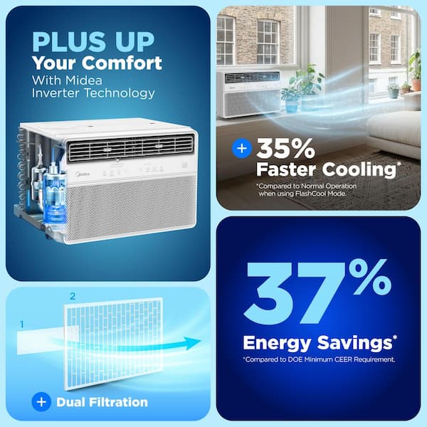 10,000 BTU Smart Inverter Plus Window Air Conditioners for Rooms up to 450 Sq. Ft. with Dual Filter, Remote in White