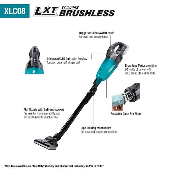 Makita 18-Volt LXT Lithium-ion Compact Bagless Cordless Brushless
