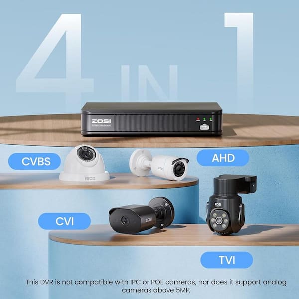 ZOSI 8-Channel 3K Lite Surveillance DVR Recorder with 500GB SSD