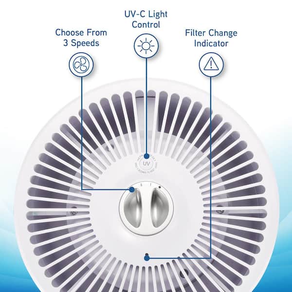 728 sq. ft. 360° HEPA Filter Tabletop Air Purifier 15 in. White for Home, UV-C, Wildfire Smoke, Dust, Odors, Allergens