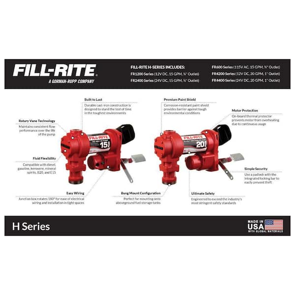 Taller Automotriz : FILL-RITE Electrobomba para Combustible FR4210H 12V DC  20GPM c/pistola y manguera