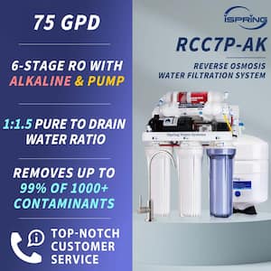 Maximum Performance Under Sink Reverse Osmosis Water Filtration System with Booster Pump and Alkaline Filter