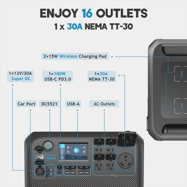 WARNING: Goal Zero Yeti 1000 Lithium Portable Power Station - Complete  Review - ShopSolar.com