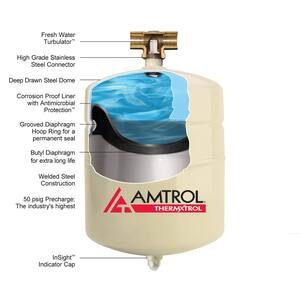 Therm-X-Trol ST-5 Expansion Tank