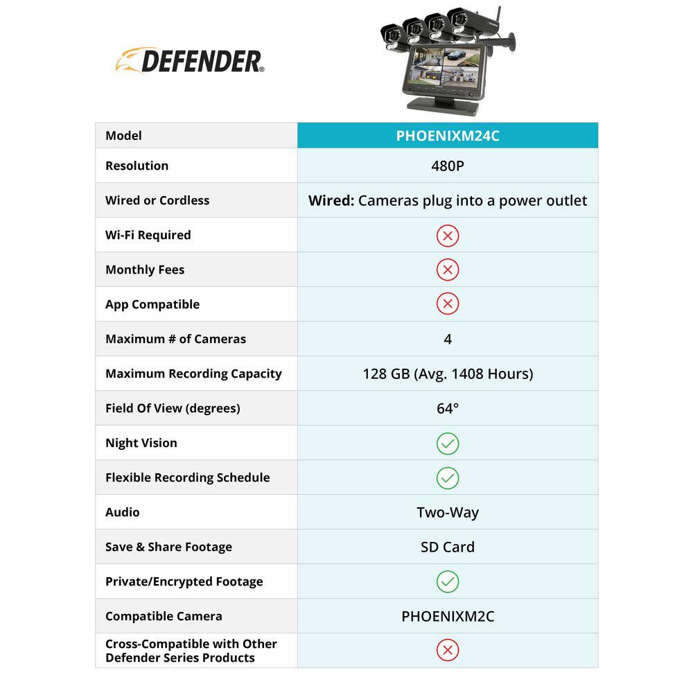 Defender PhoenixM2 7" LCD Wireless Night Vision Security System