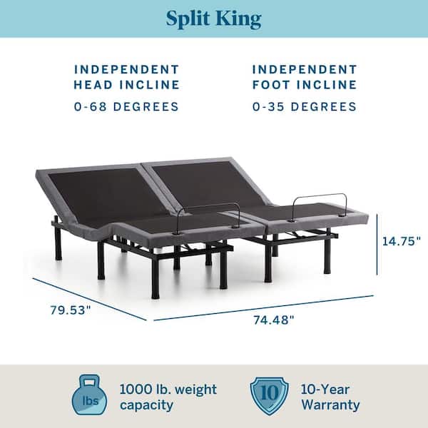 Lucid Comfort Collection Split King Advanced Bed Base with