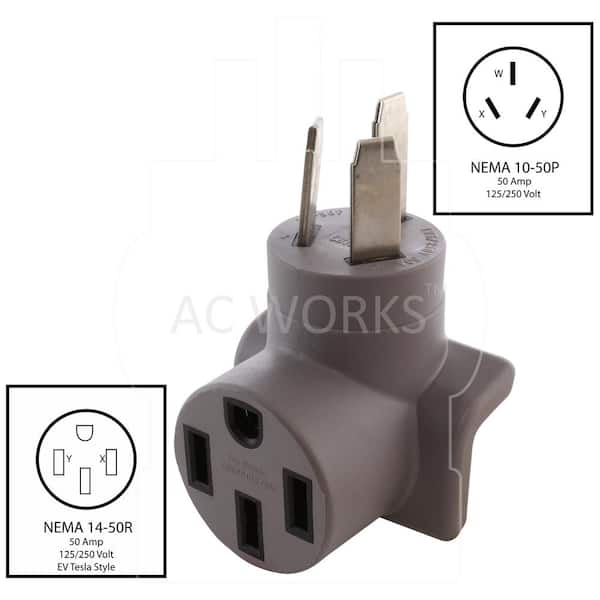 car plug adapter home depot