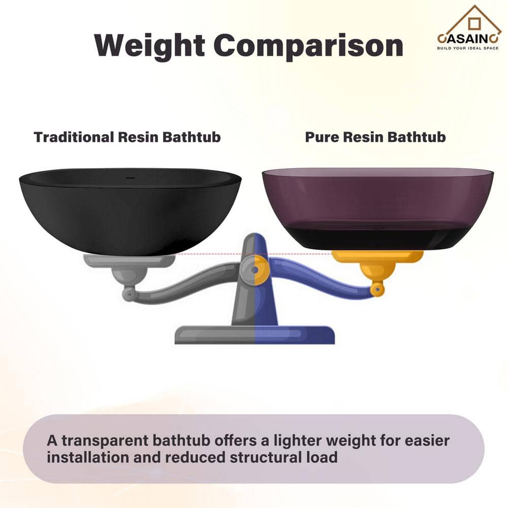 69'' Purple Transparent Resin Freestanding Soaking Bathtub