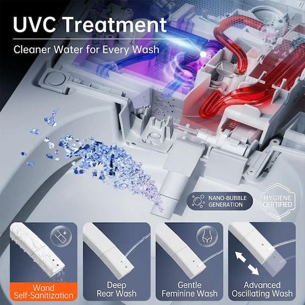 Luxury Smart 1-Piece Elongated Bidet Toilet 1.28/1.0Gpf in White with Foam Shield, Auto Open/Close, and 1000g MaP Flush