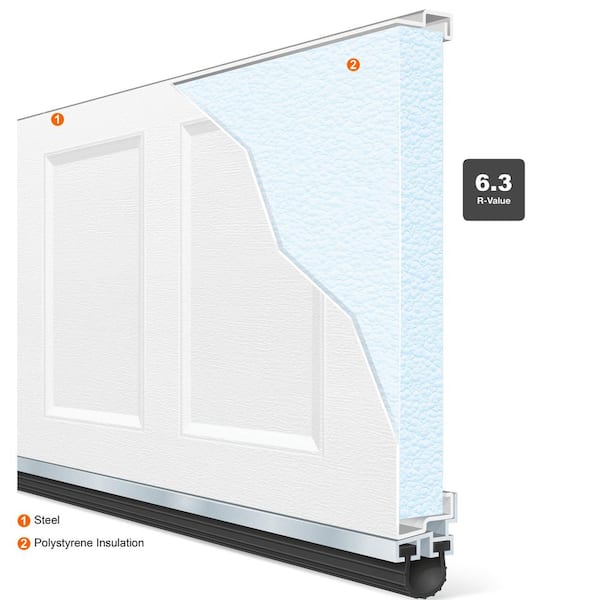 Clopay Bridgeport Steel Extended Panel 9 ft x 7 ft Insulated 6.3 R
