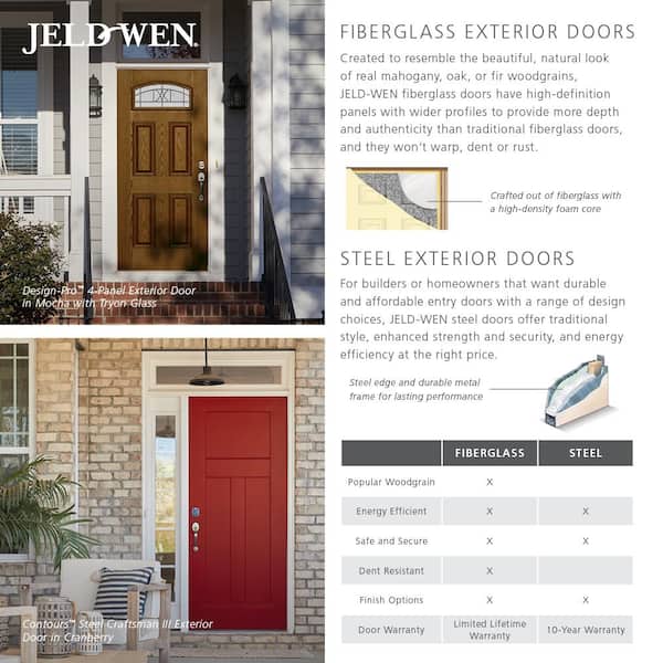 JELD-WEN 30 in. x 80 in. 6 Lite Craftsman Primed Steel Prehung