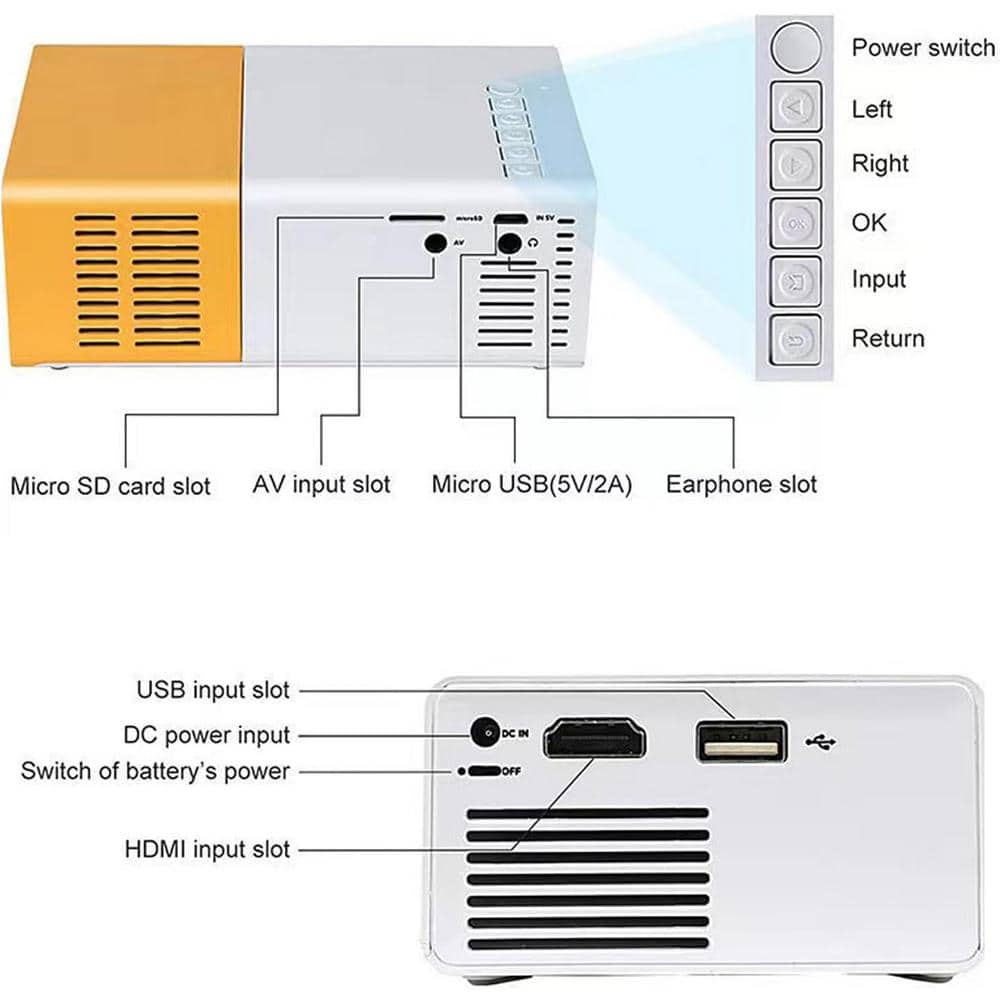 Compact Yellow and White Mini Projector with HDMI and USB Support