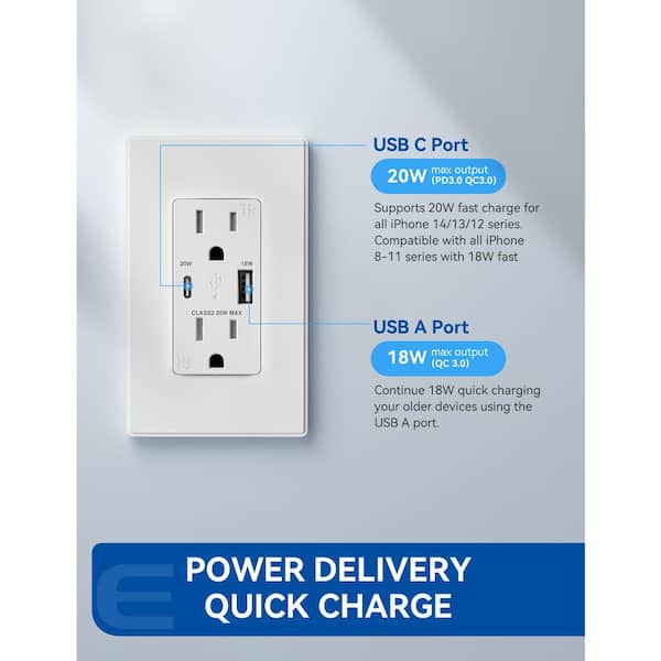 ELEGRP 15 Amp Type A and Type C USB Duplex Outlet for Power Delivery and Quick Charge, with Wall Plate, White) - The Home Depot