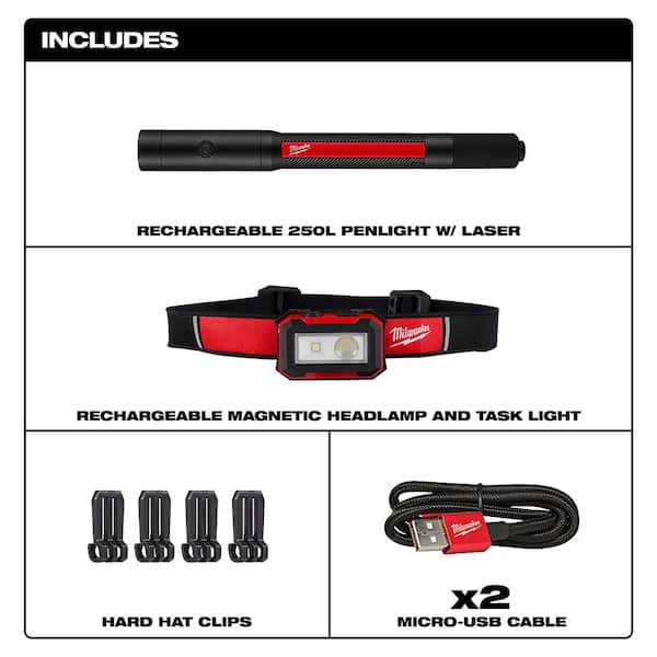250 Lumens Internal Rechargeable Penlight with Laser with 450 Lumens Internal Rechargeable Magnetic Headlamp/Task Light