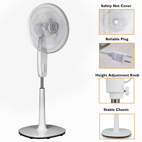 bajaj pedestal fans catalogue Lucas Pullman