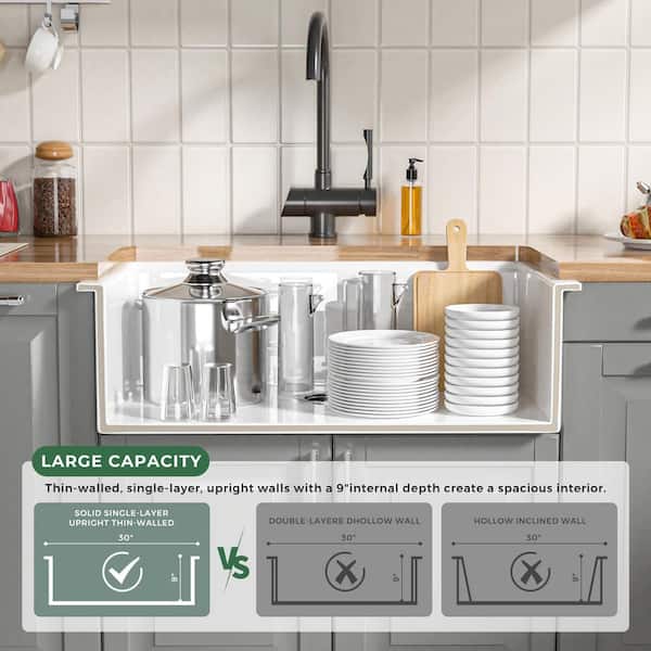 Miuara White Undermount Workstation Kitchen Sink 33 Inch - Large - View #6