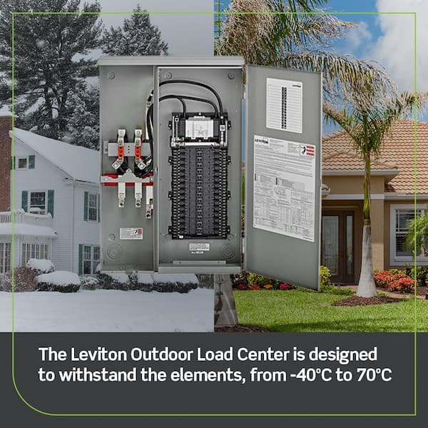 42 Space Outdoor All-In-One Meter Load Center Combo with 200 Amp Main Circuit Breaker LJ420-BED