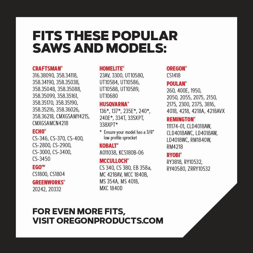 https://images.thdstatic.com/productImages/df817397-2905-4e9b-98c0-7a4d7b438323/svn/oregon-chainsaw-chains-s62-21-e1_1000.jpg