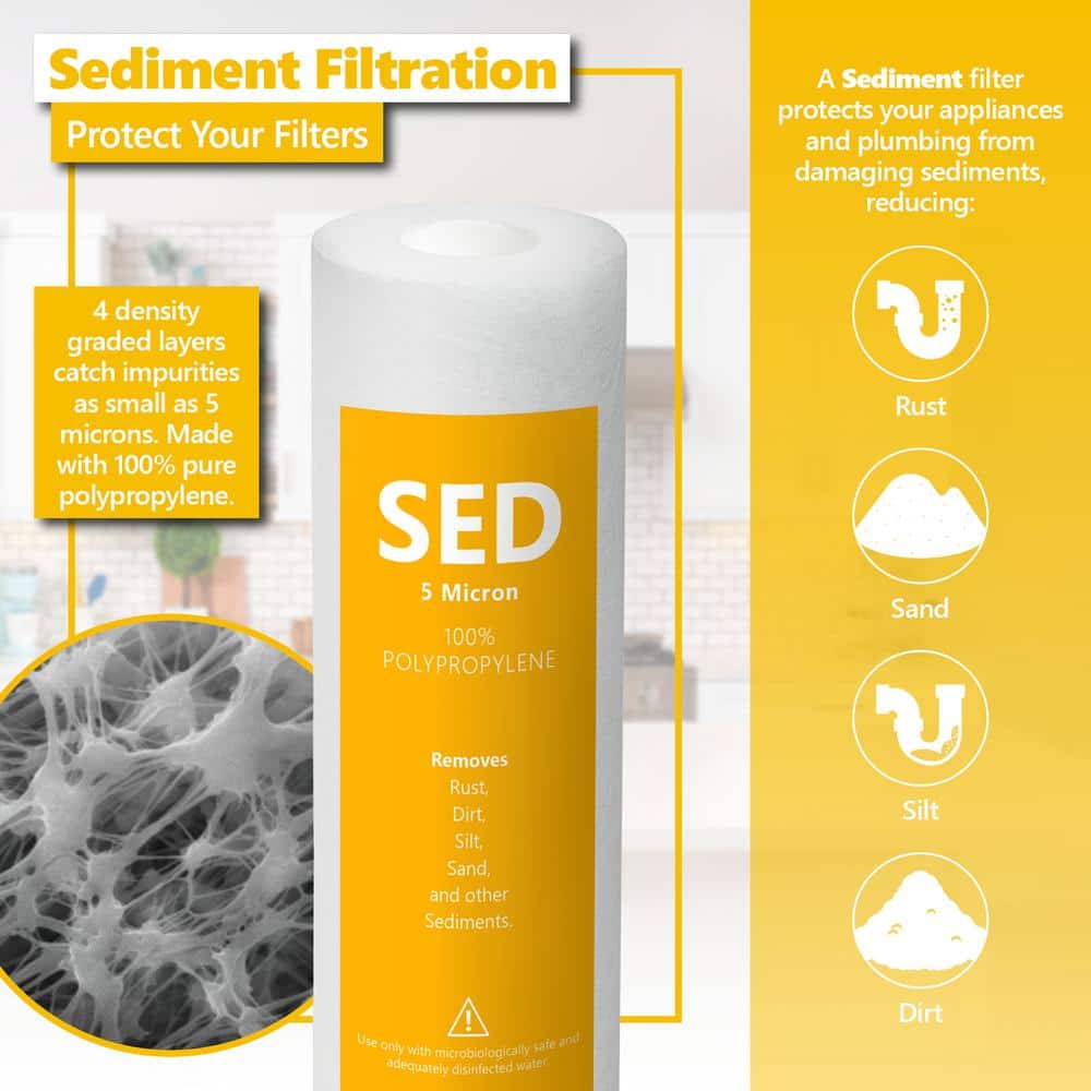 Express Water 10-Inch Under Sink Replacement Filter Set