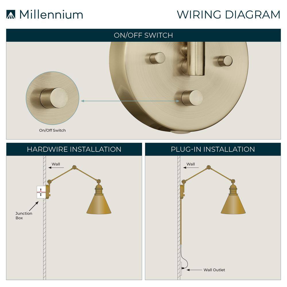 Matte Black Adjustable Swing Arm Wall Sconce