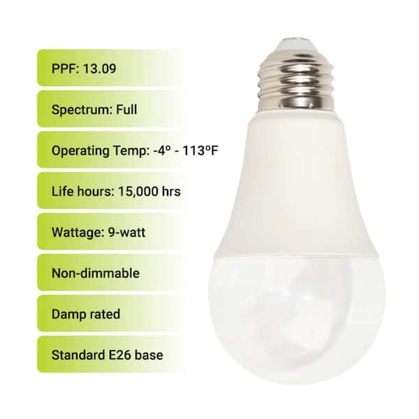 13.09 PPF 8.5-Watt LED Grow Bulb, A19, E26 Base, Cob Wide Spectrum (1-Pack)