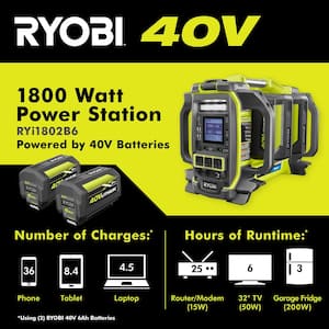 40V 1800-Watt Portable Battery Power Station Inverter Generator and 4-Port Charger with (2) 6.0 Ah Batteries