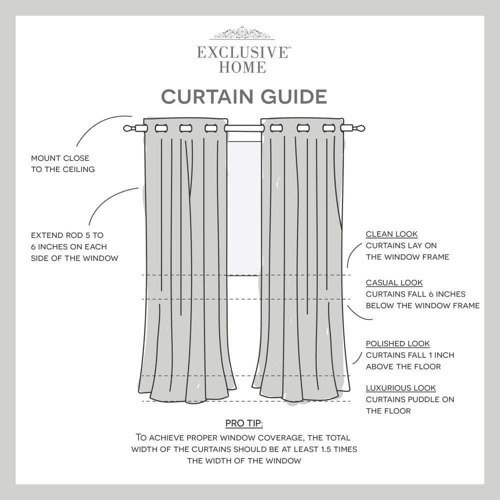 Gray Ombre Blackout Energy Efficient Polyester Drapes, Set of 2