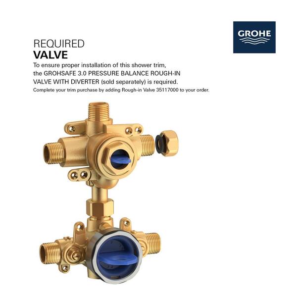 GROHE Lineare 3-Way Diverter 2-Handle Wall Mount Tub and Shower 『ゆと様専用』レクサスIS250 gse20 マフラー zss リアピース