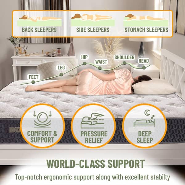 Twin Firm Hybrid, Durable Support and Comfort, CertiPUR-US Foam 12 in. Bed-in-a-Box Mattress