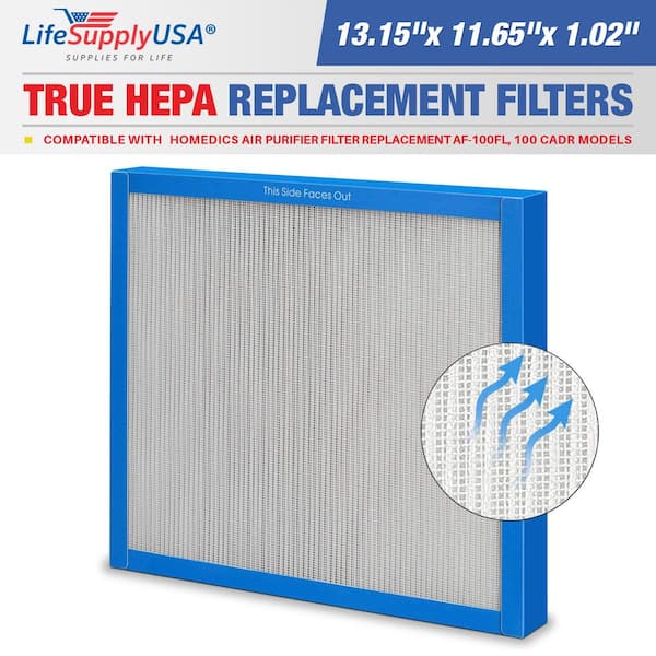 True HEPA Filter Replacement Compatible with HoMedics Filter Replacement AF-100FL, 100 CADR Air Purifier