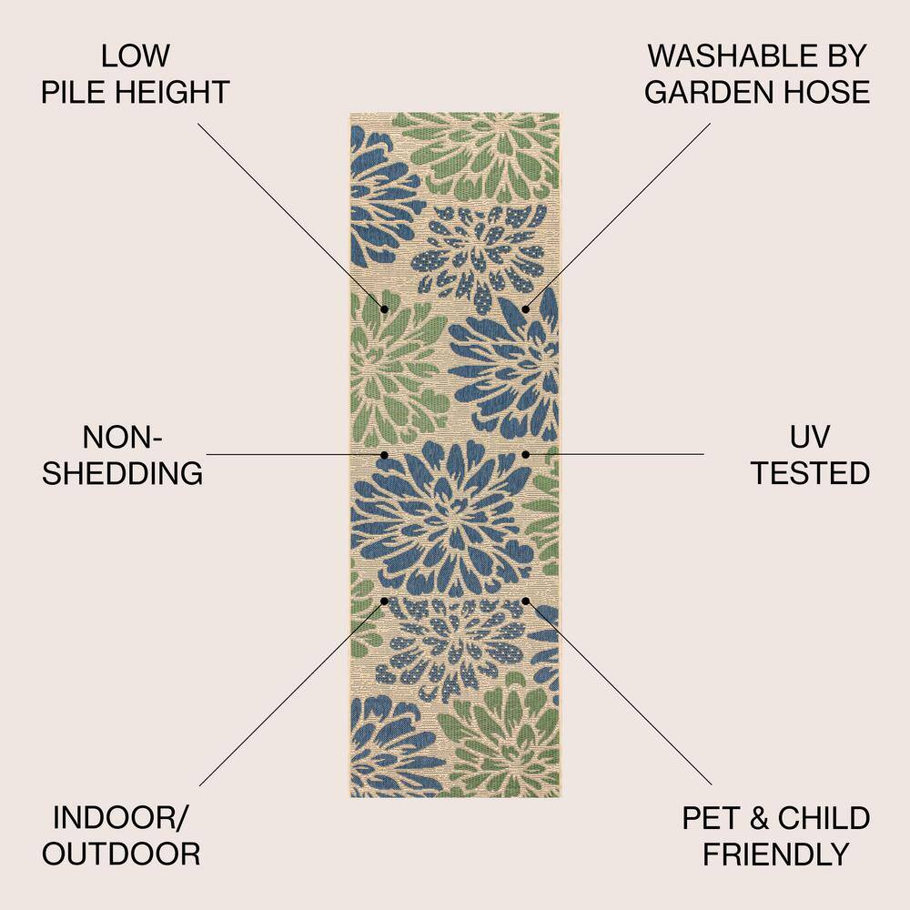 Navy & Green Zinnia Floral Textured Weave 2'x8' Indoor/Outdoor Rug