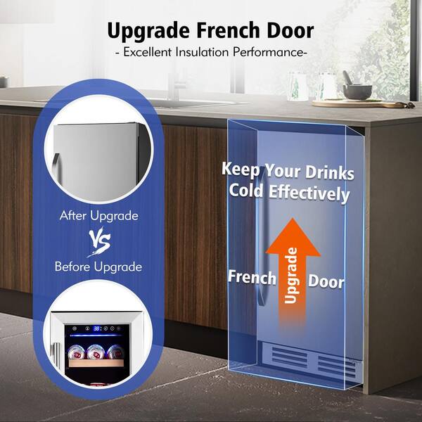 6 New Smart Refrigerator Features Your Kitchen Needs, Urner's