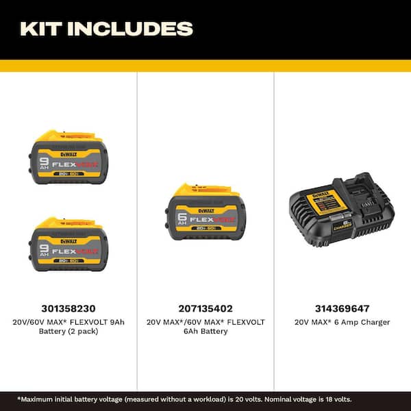 FLEXVOLT 20V/60V MAX Lithium-Ion 9. 0Ah Battery Pack (2 Pack) and FLEXVOLT 20V/60V MAX 6. 0Ah Battery Pack with Charger